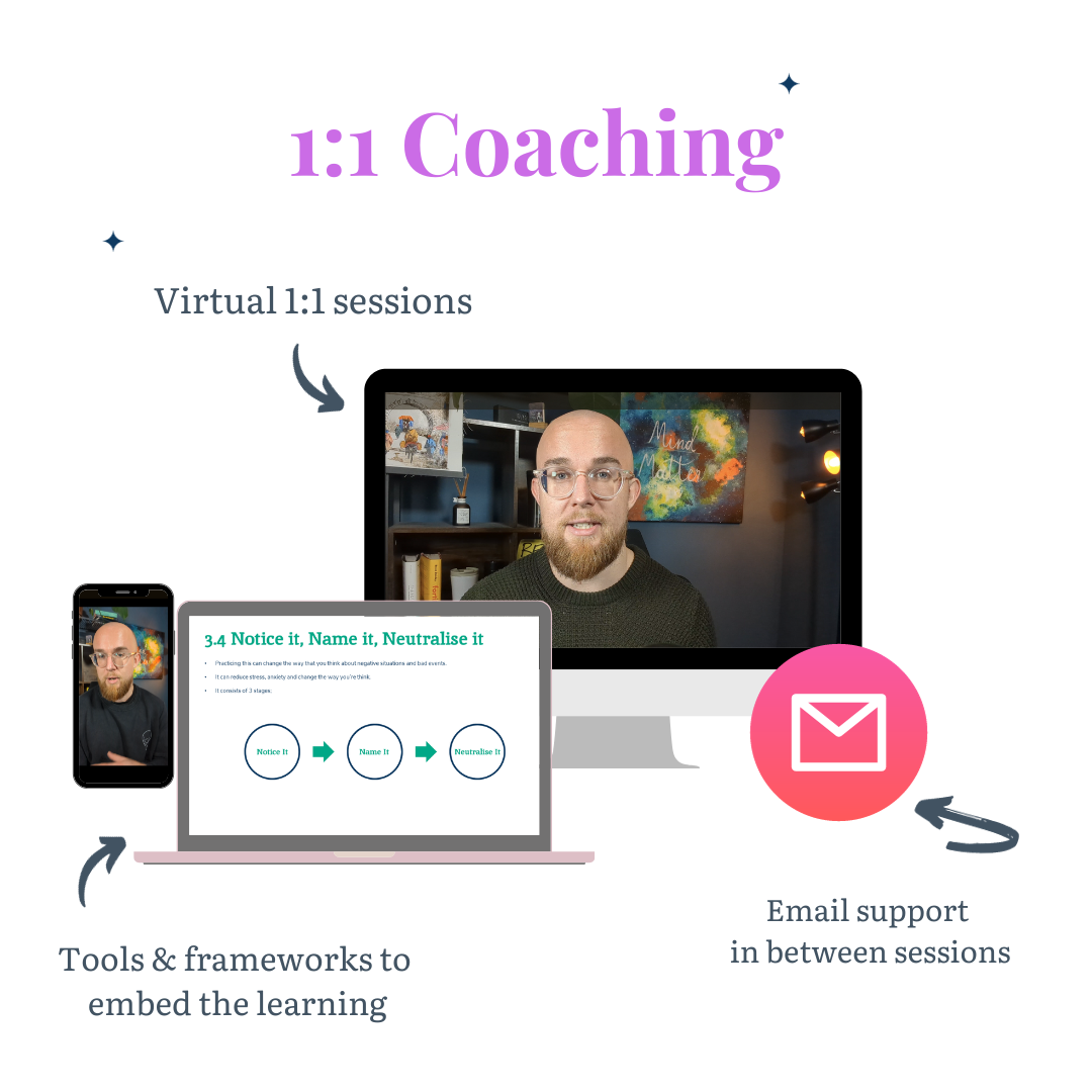 1:1 Coaching